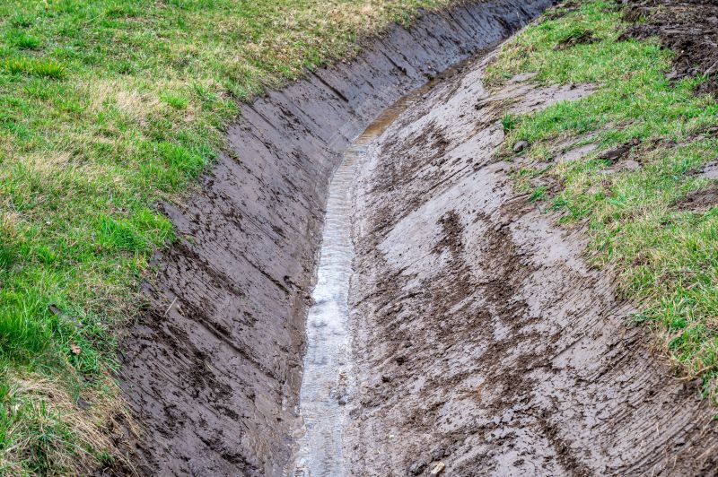 Property Drainage Solutions